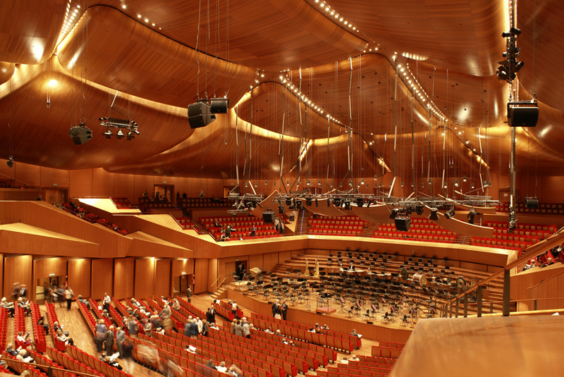 Roma, Auditorium